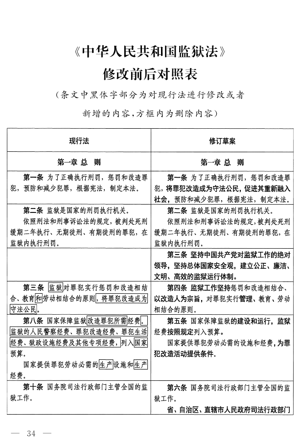 监狱法（修订草案）_1.png