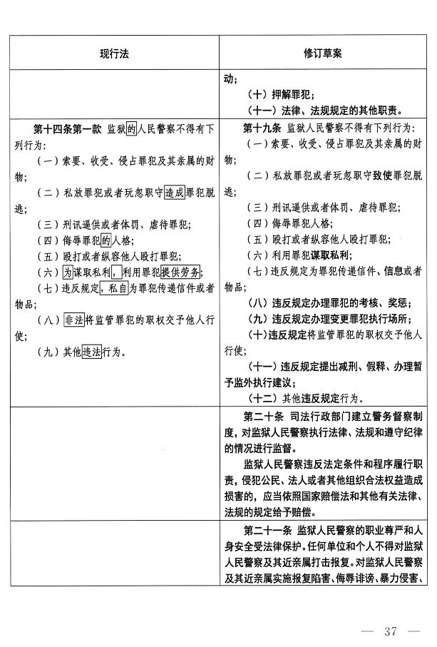 监狱法（修订草案）_4.png