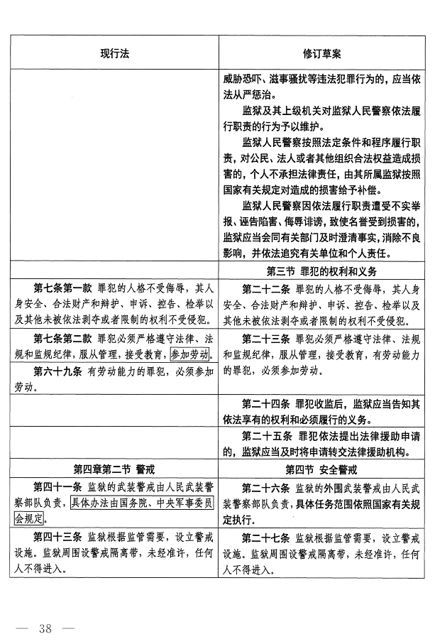 监狱法（修订草案）_5.png