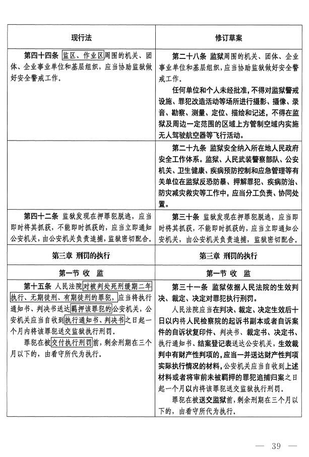 监狱法（修订草案）_6.png