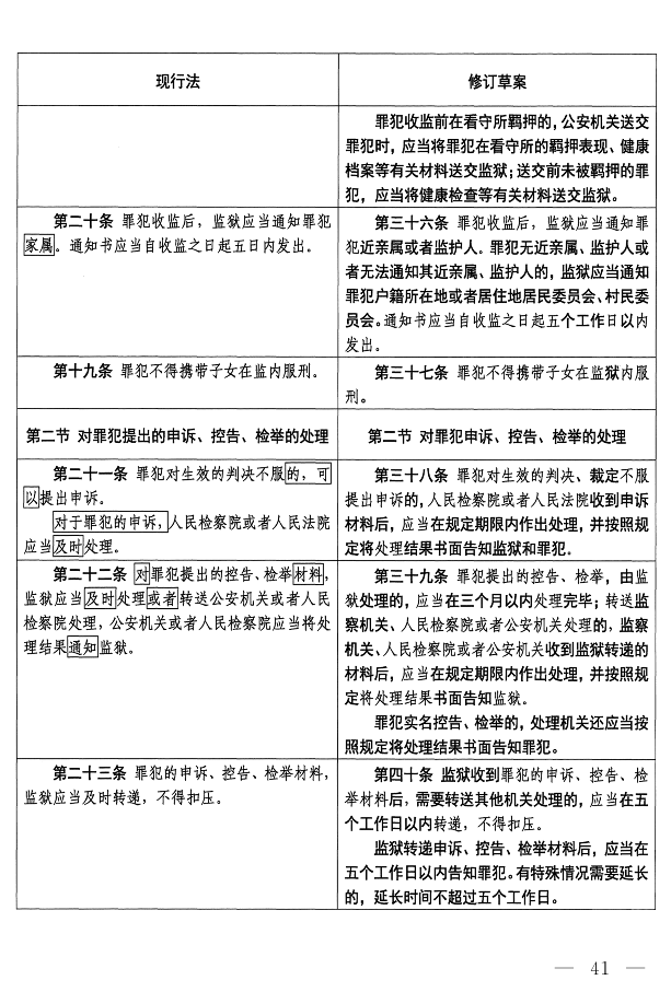 监狱法（修订草案）_8.png