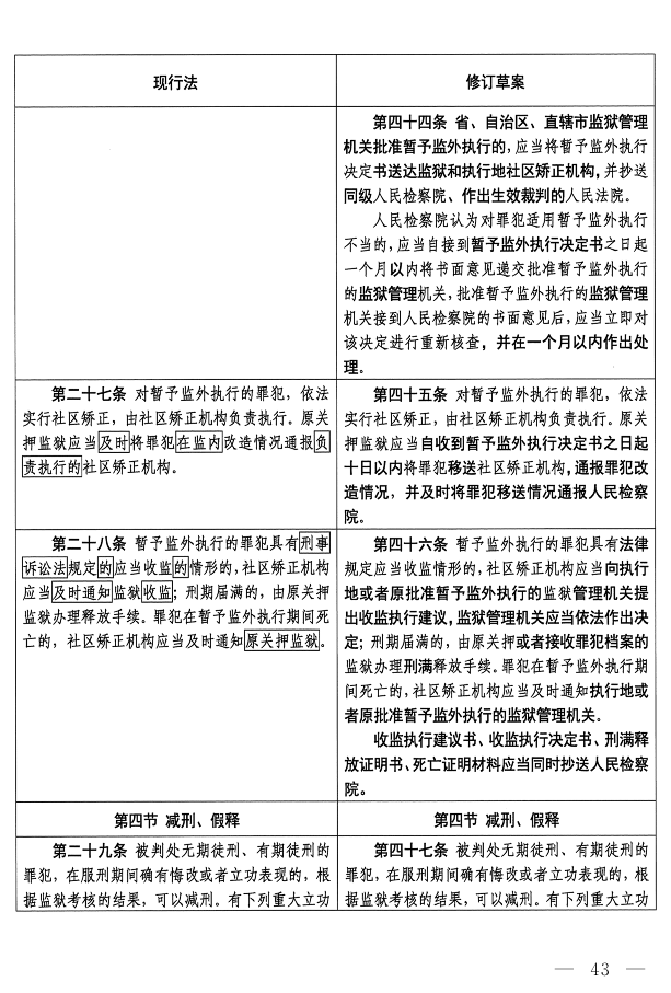 监狱法（修订草案）_10.png