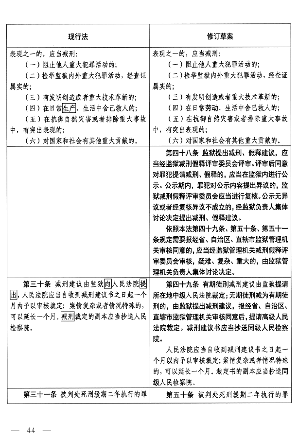 监狱法（修订草案）_11.png