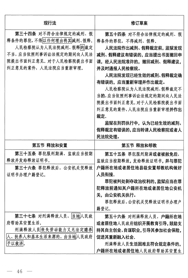 监狱法（修订草案）_13.png