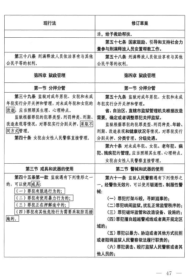 监狱法（修订草案）_14.png