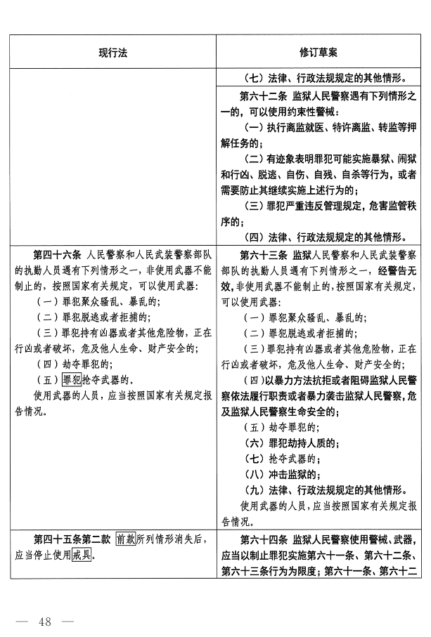 监狱法（修订草案）_15.png