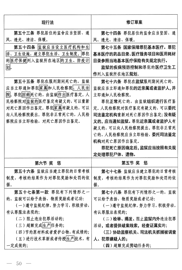 监狱法（修订草案）_17.png