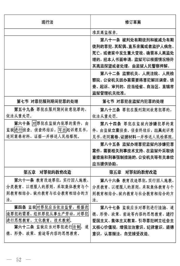 监狱法（修订草案）_19.png