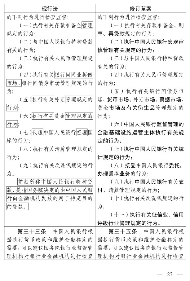 中国人民银行法（修订草案）_22.jpg