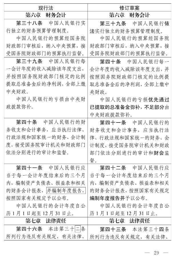 中国人民银行法（修订草案）_24.jpg