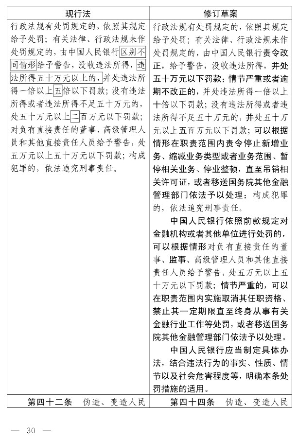 中国人民银行法（修订草案）_25.jpg