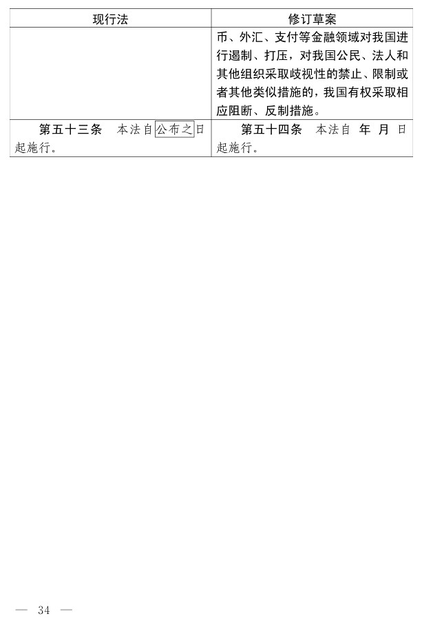 中国人民银行法（修订草案）_29.jpg