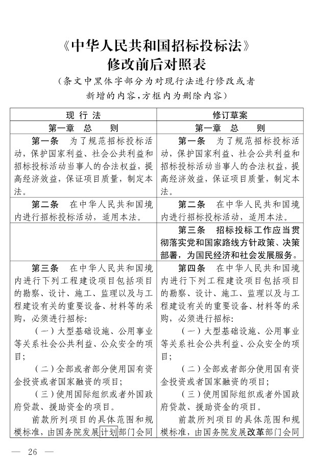 招标投标法（修订草案）_21.jpg