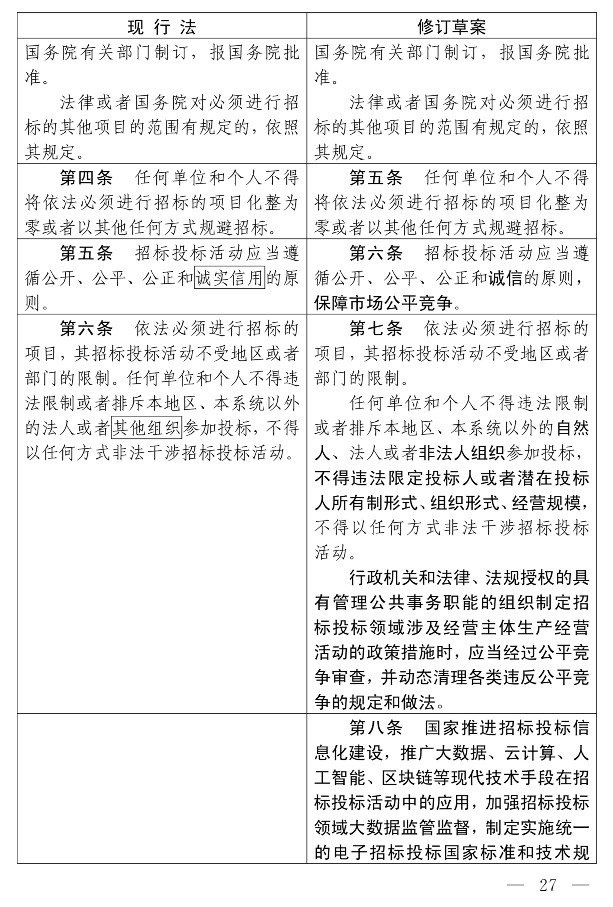招标投标法（修订草案）_22.jpg
