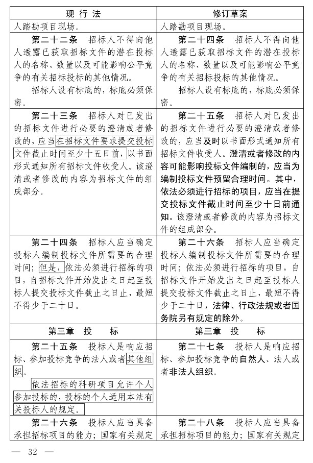 招标投标法（修订草案）_27.jpg