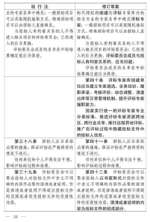 招标投标法（修订草案）_31.jpg
