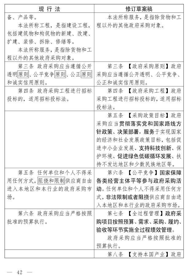 政府采购法（修订草案）_32.jpg