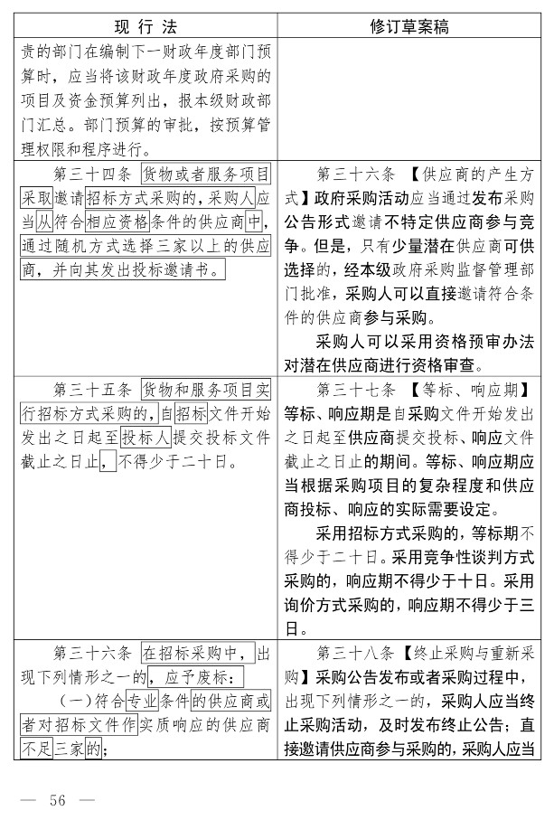 政府采购法（修订草案）_46.jpg