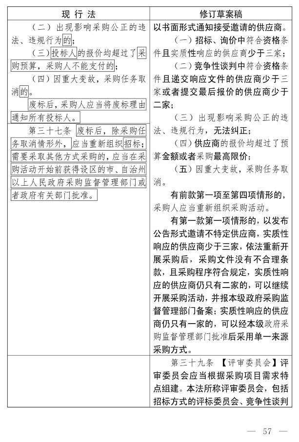 政府采购法（修订草案）_47.jpg