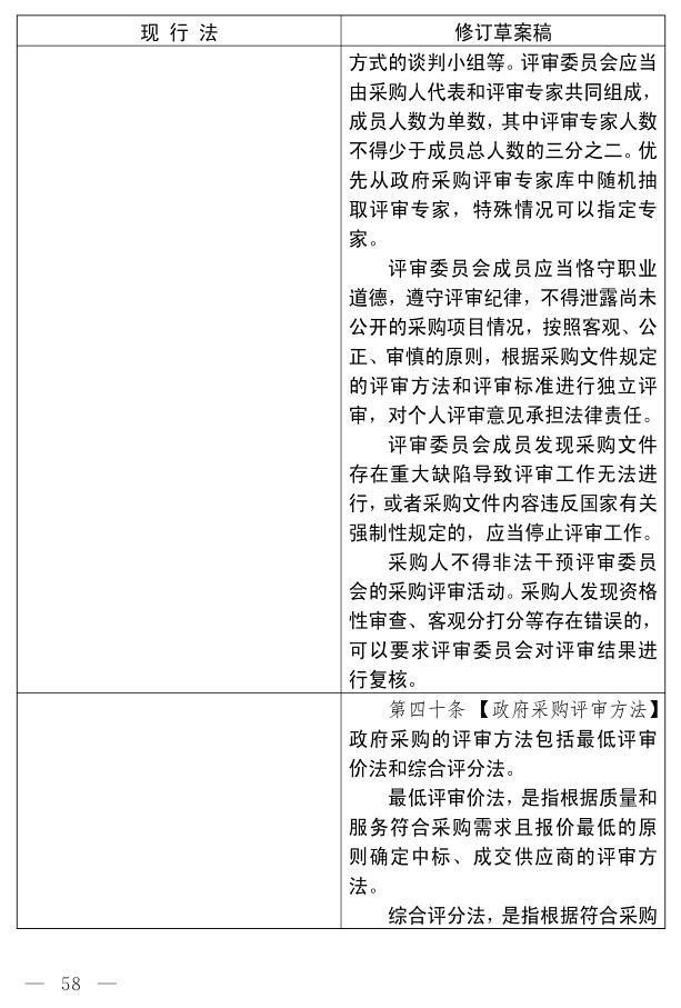 政府采购法（修订草案）_48.jpg