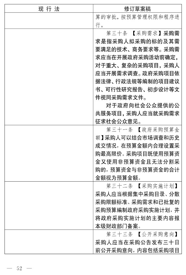 政府采购法（修订草案）_42.jpg