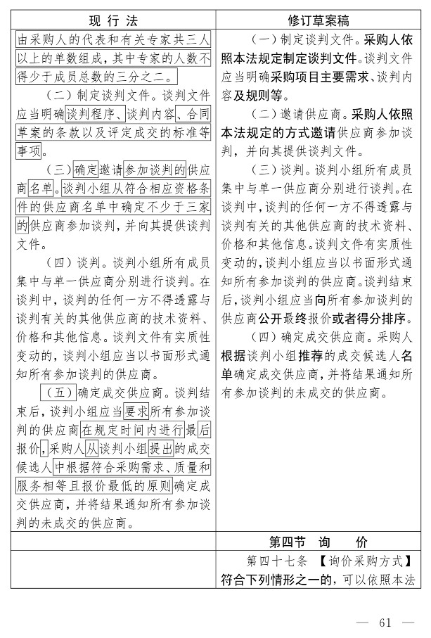 政府采购法（修订草案）_51.jpg