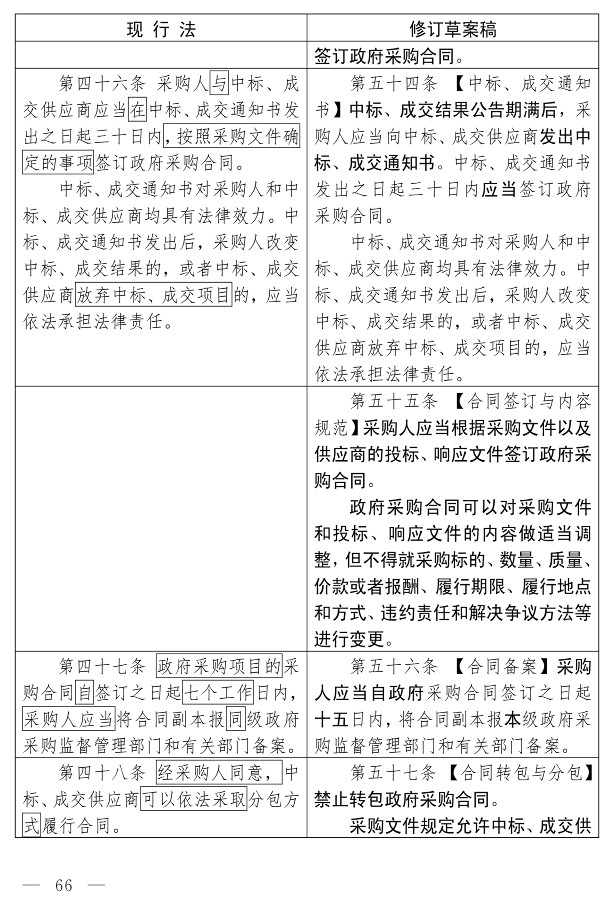 政府采购法（修订草案）_56.jpg